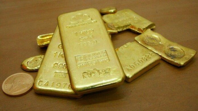 india-gold-import