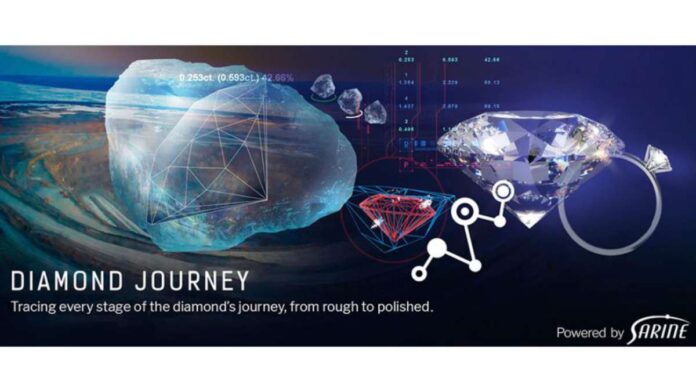 Sarine’s Diamond Traceability Platform Sarine’s Diamond Traceability Platform