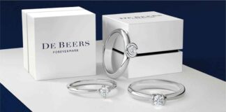 De Beers Forevermark aims to sell 2.5 lakh diamonds in 2022, bets on South India to drive sales
