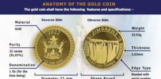The Reserve Bank of Zimbabwe started selling gold coins to cover the cost