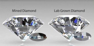 India's exports likely to rise to $8 billion as demand for Lab-grown diamonds in the US increases