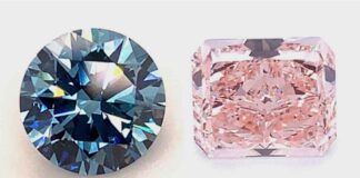 Lab Grown Diamond Jewellery Trends for Christmas