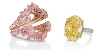 Rio Tinto’s rare yellow and pink diamonds showcased in symbolic ring-2