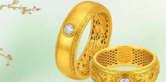 Despite Corona, the gold shine will remain in China due to Chinese New Year and weddings