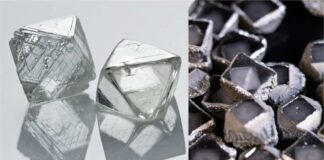 Natural Diamond Council Report-Highlights Myths and Misconceptions in the Diamond Industry