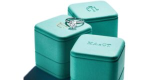 Big jewellery brands of the world are now paying more attention to eco-friendly packaging-1