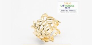 Cibjo Congress Prepares Special Report on Precious Metals Market 2022-23