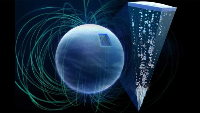 Neptune, Uranus rain diamonds even in low-pressure conditions, new research reveals-1