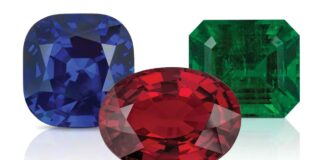 Necessary information about market trends of fine gems-1