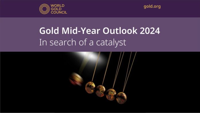 Gold market remained resilient amid economic turmoil-wgc-1 Gold market remained resilient amid economic turmoil-wgc-1
