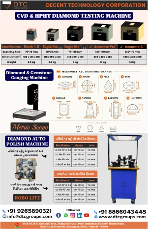 Decent Technology Corporation