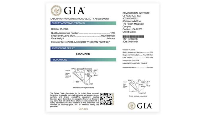 GIA to Certify Lab-Grown Diamonds with New Rules GIA to Certify Lab-Grown Diamonds with New Rules