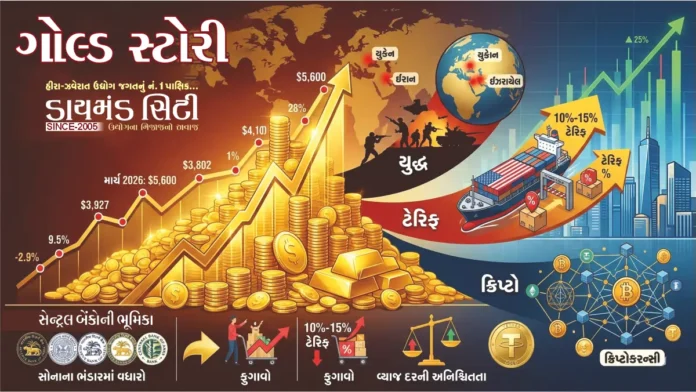 Historic rally in gold-1 Historic rally in gold-1