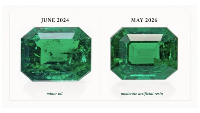 SSEF Warns of Major Emerald and Ruby Certification Fraud After Treatment Changes