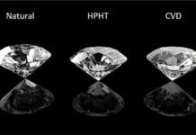 Natural diamond prices hit two decade lows